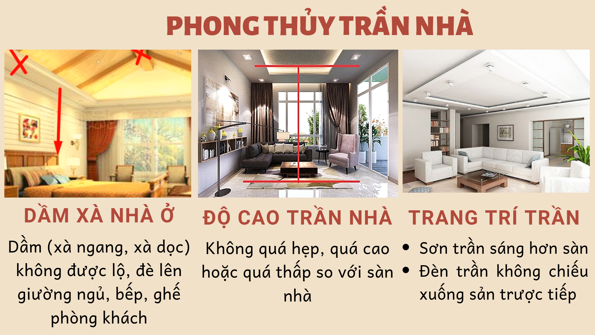 Bố trí, trang trí trần nhà theo phong thủy sinh lộc, tài, tránh xung kỵ